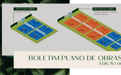 Boletim Plano de Obras – Edição 06